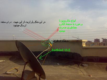 http://s1.picofile.com/file/5224262130/amozesh.jpg
