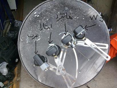 آموزش نصب یاه ست با قیچی | ساتور