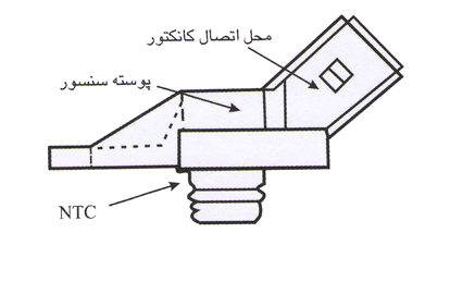 سنسور دمای هوای ورودی