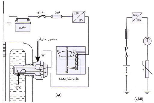 نحوه قرار گیری سنسور و مدار شماتیک آن