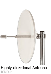 http://s1.picofile.com/file/6191946676/Highly_directional_Antenna.gif