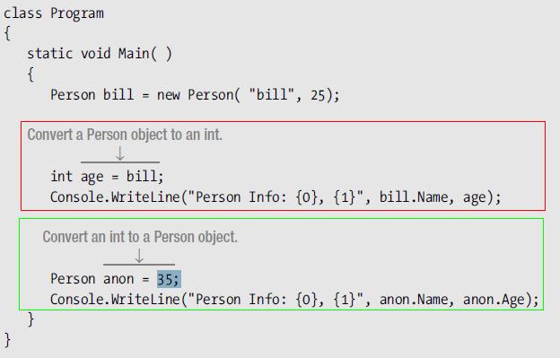 implicit_operator4 - تبدیل ضمنی   Implicit Conversions - متا