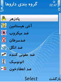 ir_daroo گروه بندی داروها