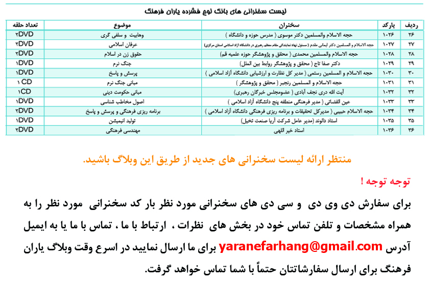 لیست سخنرانی های یاران فرهنگ