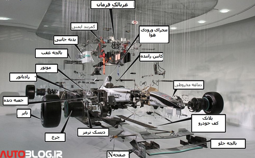 خودروی فرمول1 مرسدس بنز