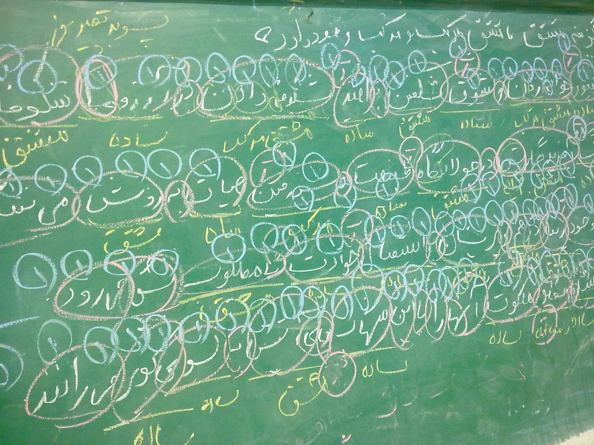 بررسی ساختمان واژه / تست