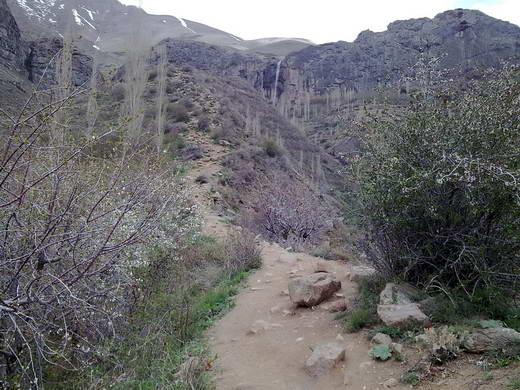 مسیر آبشار سنگان