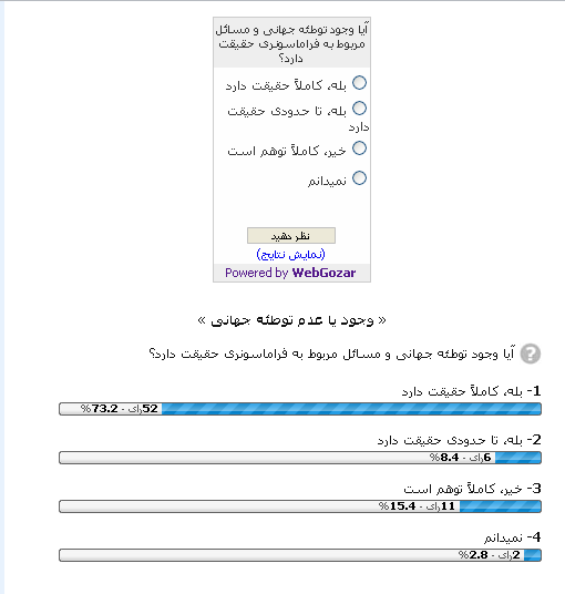 جنبش راه سبز ارزیابی شما نسبت به و تحقیقات اینترنتی EMRC نتایج نظرسنجی های وبلاگ - نفرین بر ...