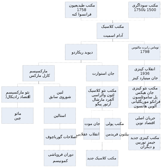 www.iran-stu.com