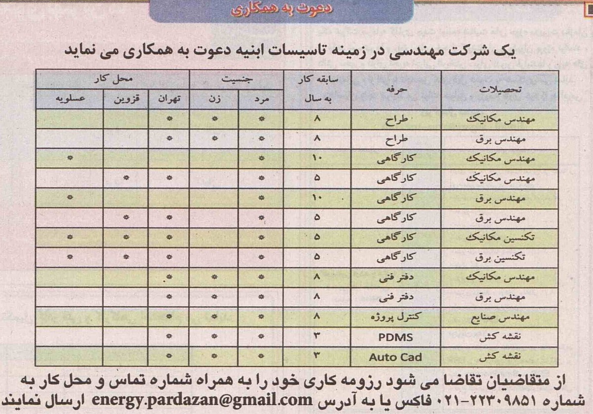 اگهی استخدام
