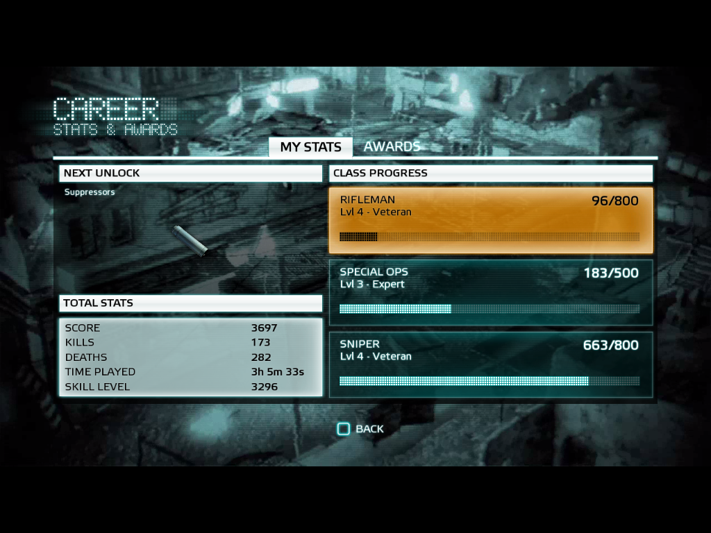 Medal of Honor Multiplayer Status