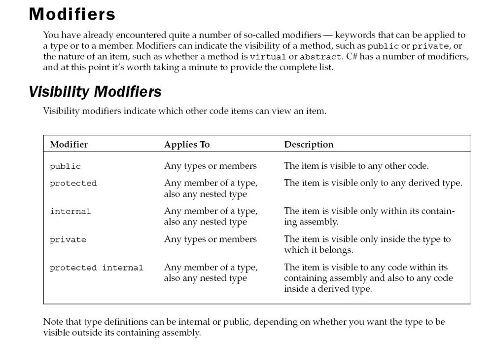 Modifiers - 1