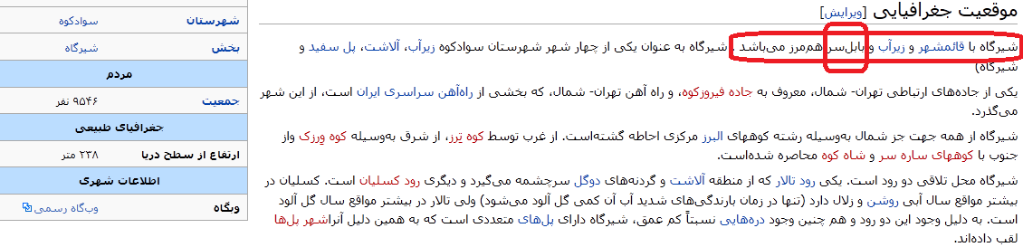 شیرگاه در ویکیپدیا