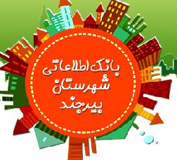 birjand