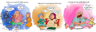 مجموعه کاریکاتورهای با مزه و خنده دار ویژه ماه مبارک رمضان nokia5700.blogsky.com