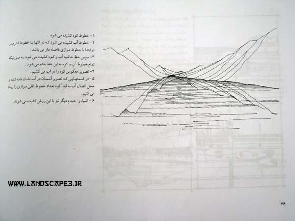 مهندسي فضاي سبز_LandScape3.IR