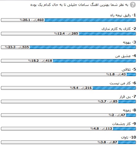 http://s1.picofile.com/file/7111817197/nazar.jpg