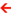 اینجا