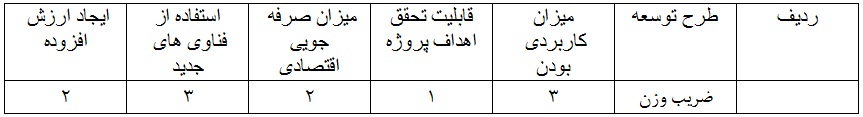 [عکس: MEMARI.jpg]