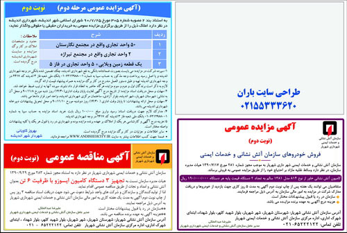روزنامه همشهری - ویژه نامه 6 بهمن شهرستان های شهریار، قدس و ملارد