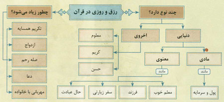 [تصویر: rezgh.jpg]