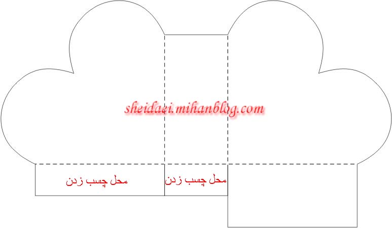 جعبه کاودیی ولنتاین