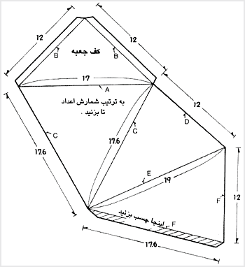 جعبه کاودیی ولنتاین