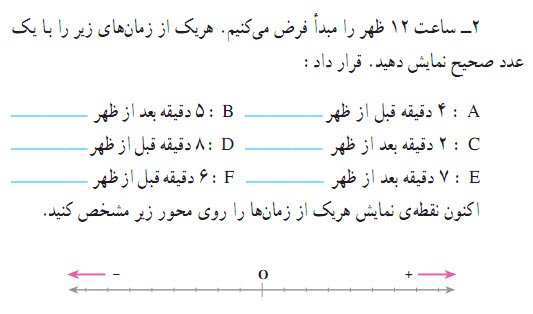اعداد صحیح و زمان