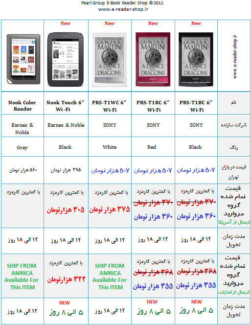 فروش کتابخوان الکترونیکی