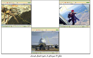 نمونه ای از نحوه اعمال فیدبک