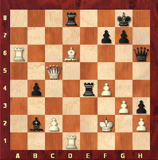 www.chess86.blogfa.com