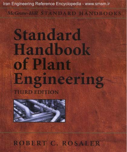 Standard Handbook of Plant Engineering, Third Edition