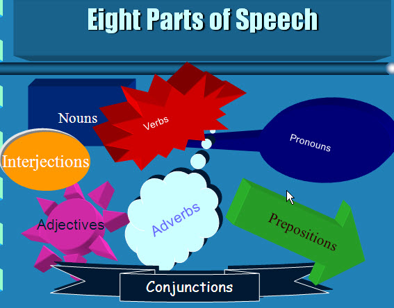 parts of speech in English