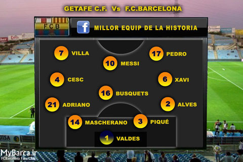 mybarca