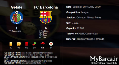 mybarca