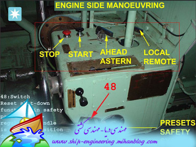 سیستم مانورینگ maneuovering system