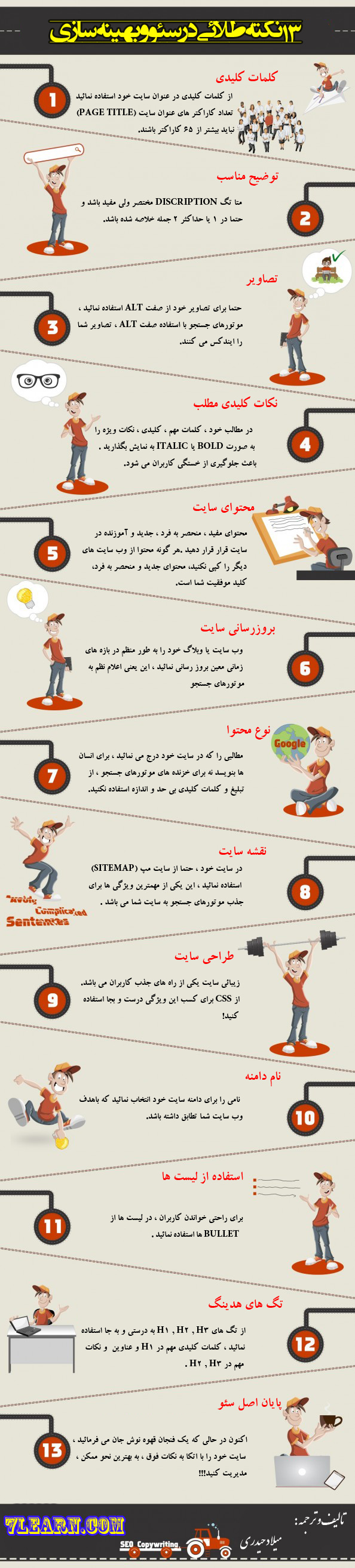 سئو و بهینه سازی ، اینفوگرافیک سئو ، seo