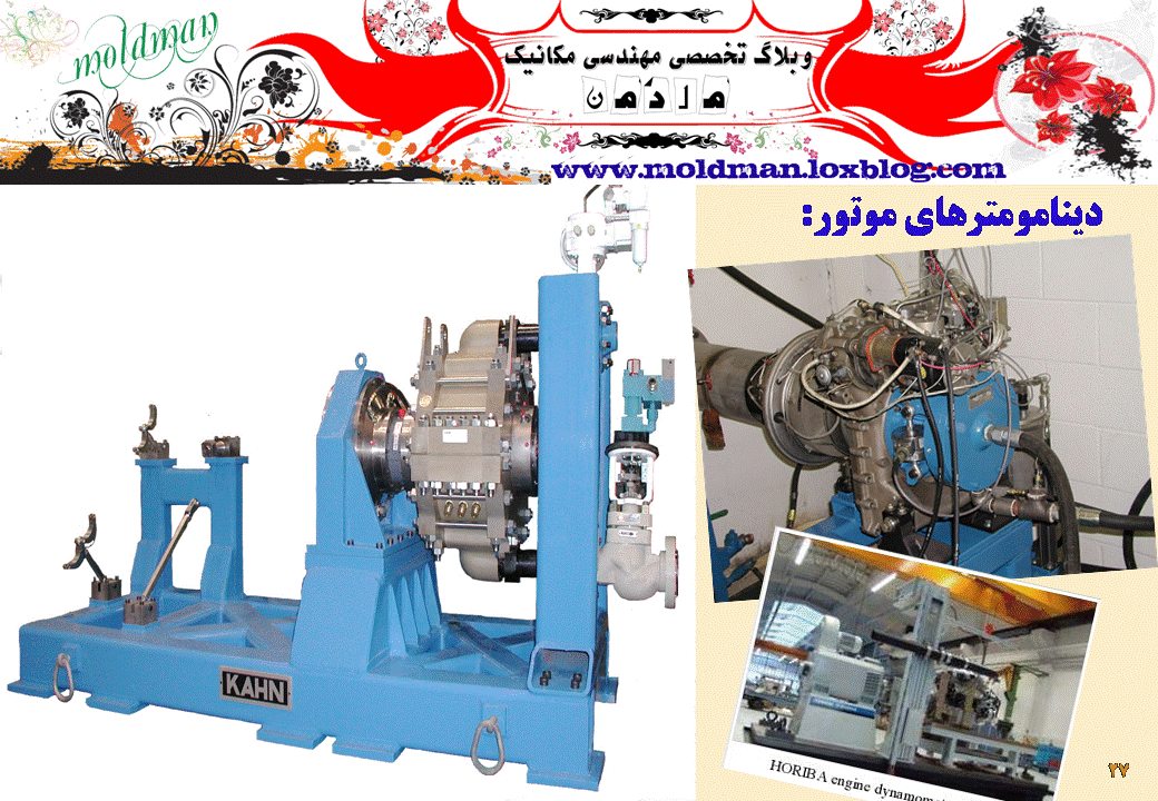 دینامومتر (بخش دوم)