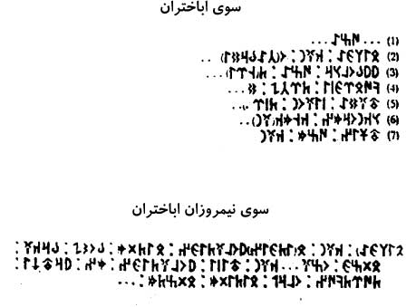 متون کهن ترکی اورخون خوانش دکتر حسین محمدزاده صدیق دوزگون