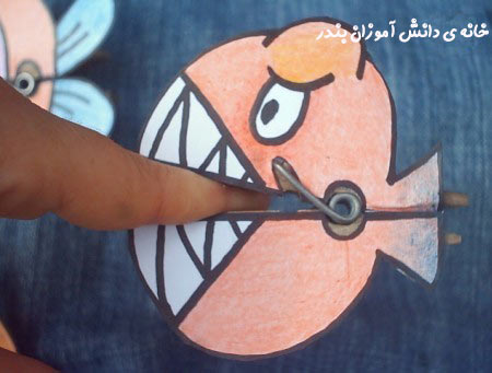 www.bandarstudents.blogfa.com