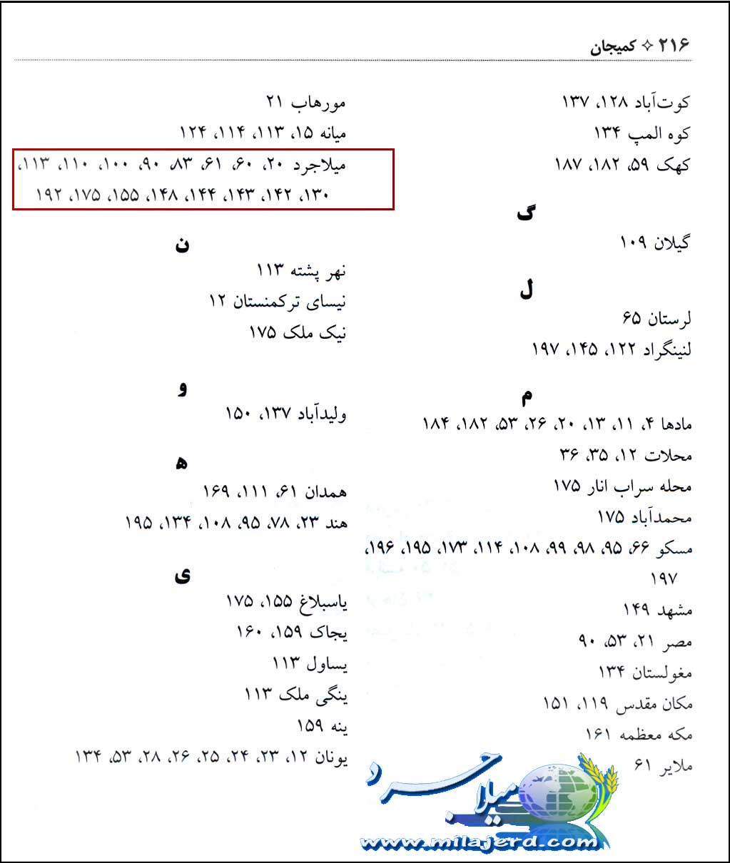 میلاجرد