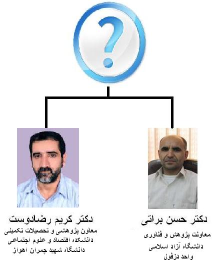 فینال از آن کیست ؟؟؟