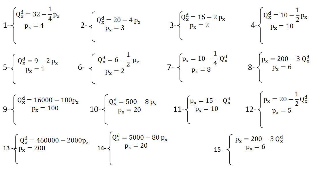 formole1