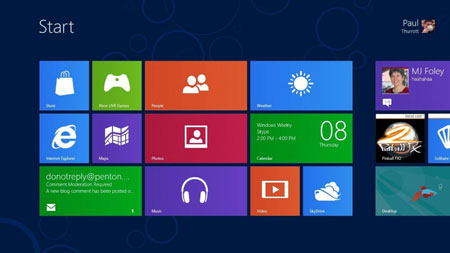Windows 8 Metro Style