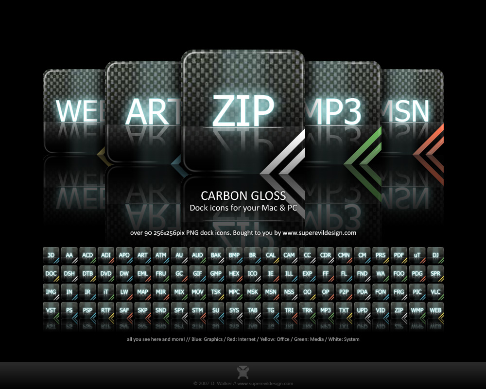 مجموعه ایکن های کربن
