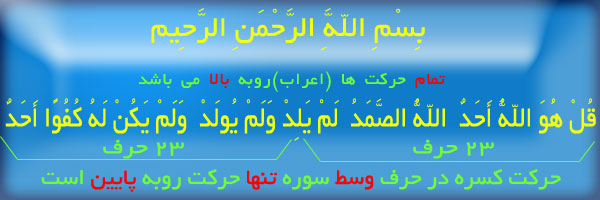 معجزه سوره اخلاص