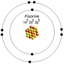 fluorine_bohr.gif