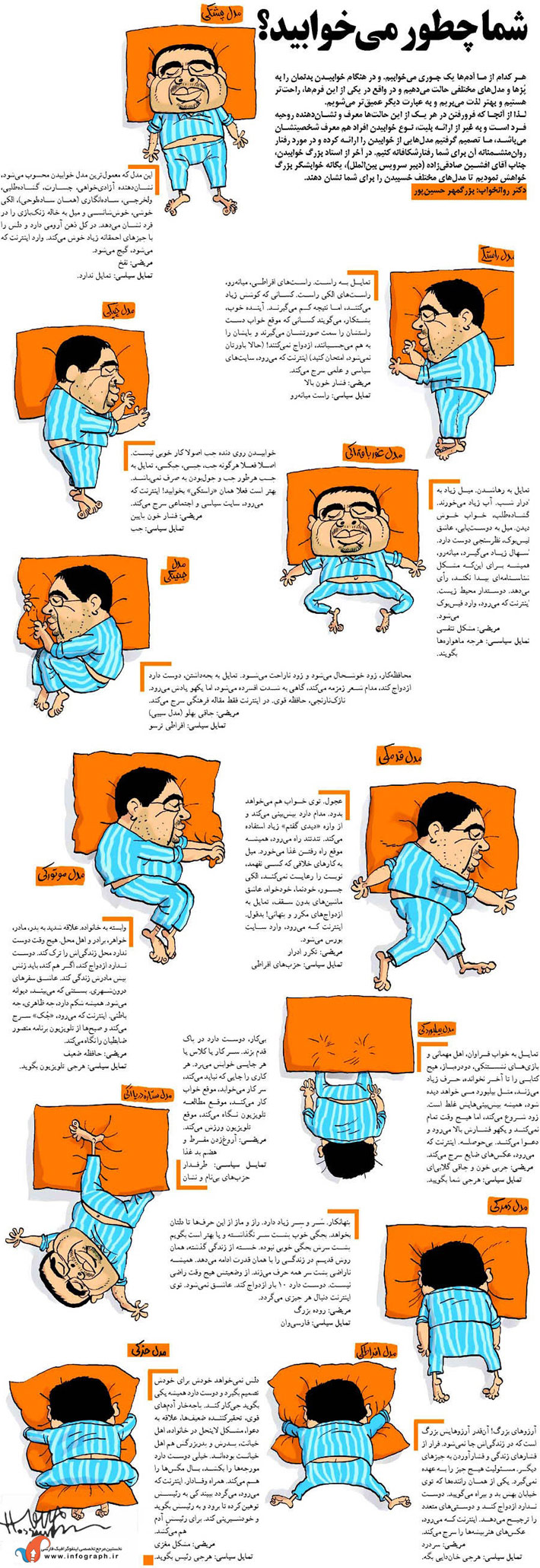 تصویر: http://s1.picofile.com/file/8101562726/%D8%A7%D9%86%D9%88%D8%A7%D8%B9_%D8%AE%D9%88%D8%A7%D8%A8.jpg