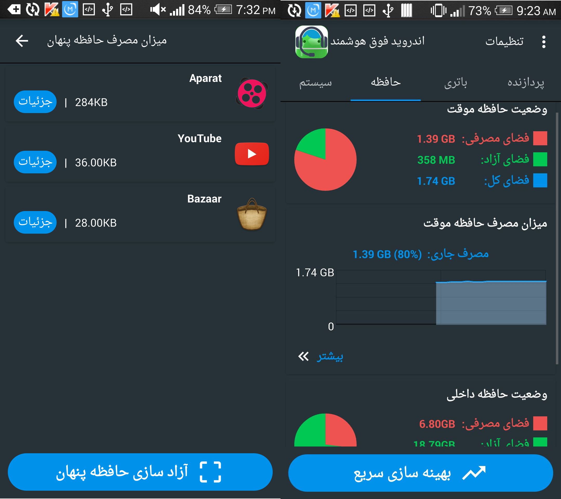 اندروید فوق هوشمند