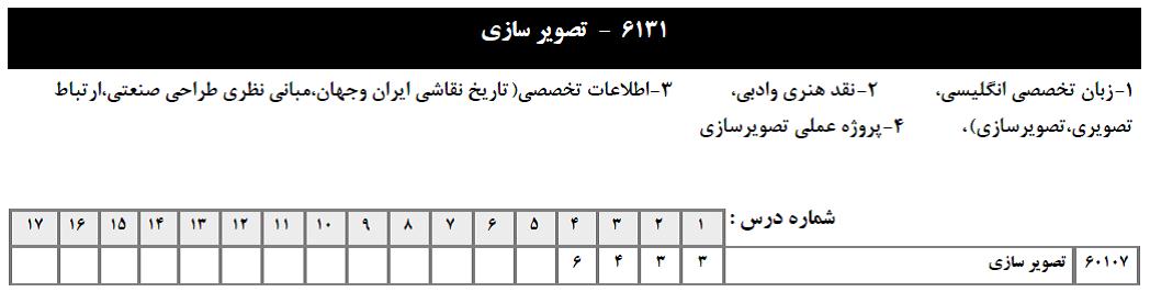 ضرایب_تصویرسازی_آزاد.jpg (1048×266)